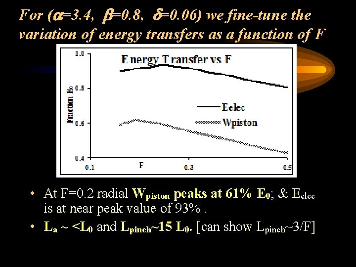 For (a=3. 4, b=0. 8, d=0. 06) we fine-tune the variation of energy transfers