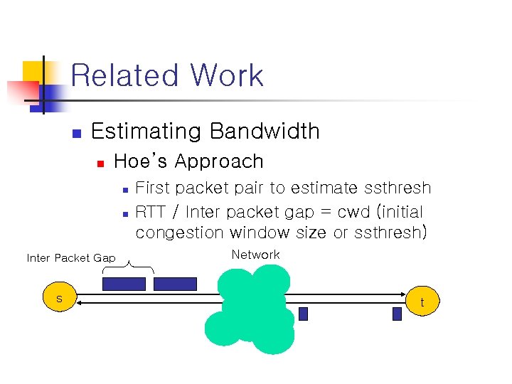 Related Work n Estimating Bandwidth n Hoe’s Approach n n Inter Packet Gap s
