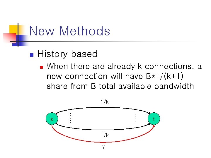 New Methods n History based n When there already k connections, a new connection