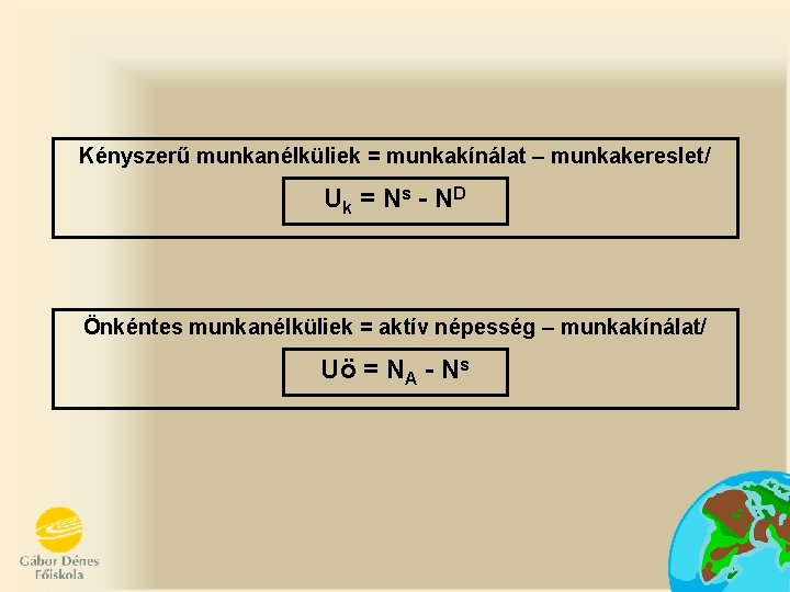 Kényszerű munkanélküliek = munkakínálat – munkakereslet/ Uk = Ns - N D Önkéntes munkanélküliek