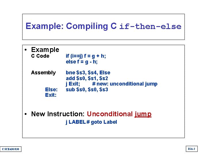 Example: Compiling C if-then-else • Example C Code if (i==j) f = g +