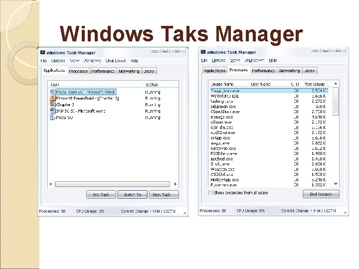 Windows Taks Manager Windows Taks Manager