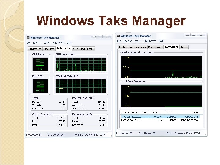 Windows Taks Manager Windows Taks Manager