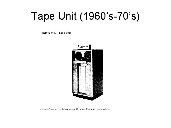 Tape Unit (1960’s-70’s) 