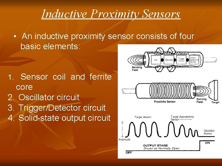 Inductive Proximity Sensors • An inductive proximity sensor consists of four basic elements: 1. Inductive Proximity Sensors • An inductive proximity sensor consists of four basic elements: 1.