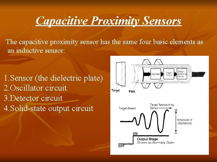 Capacitive Proximity Sensors The capacitive proximity sensor has the same four basic elements as Capacitive Proximity Sensors The capacitive proximity sensor has the same four basic elements as