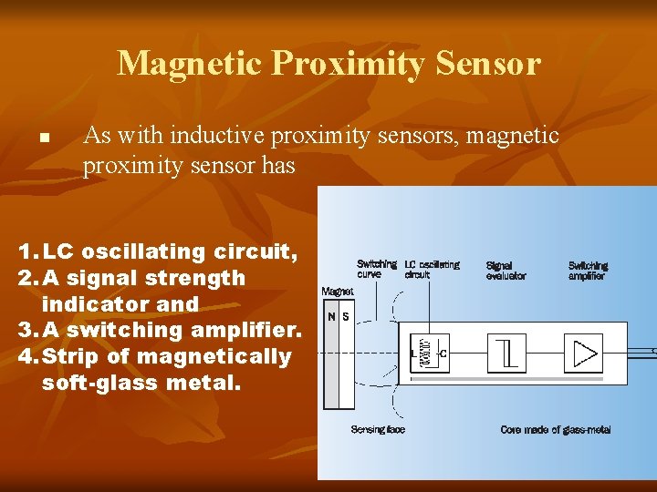 Magnetic Proximity Sensor n As with inductive proximity sensors, magnetic proximity sensor has 1. Magnetic Proximity Sensor n As with inductive proximity sensors, magnetic proximity sensor has 1.