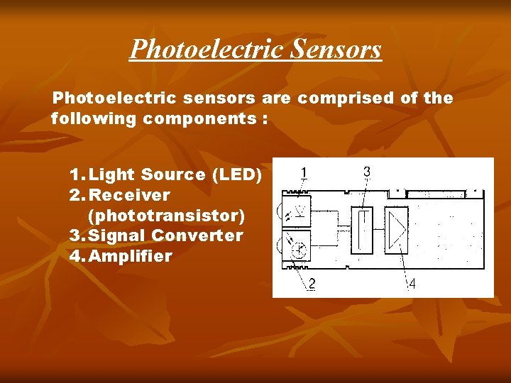 Photoelectric Sensors Photoelectric sensors are comprised of the following components : 1. Light Source Photoelectric Sensors Photoelectric sensors are comprised of the following components : 1. Light Source