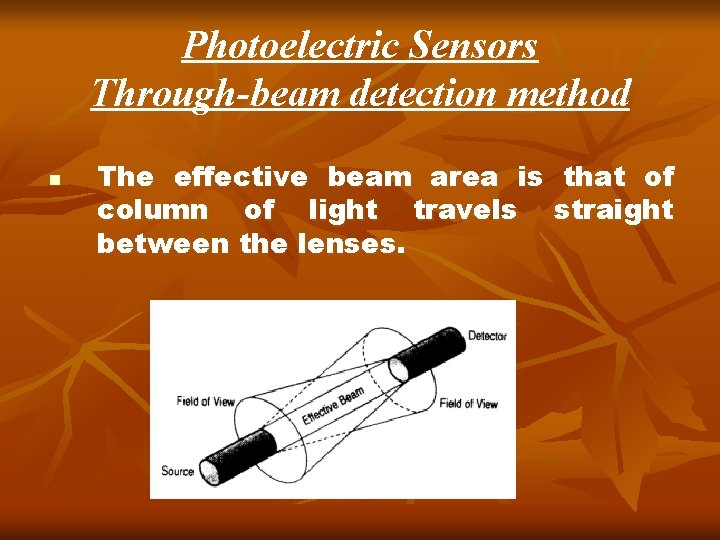 Photoelectric Sensors Through-beam detection method n The effective beam area is that of column Photoelectric Sensors Through-beam detection method n The effective beam area is that of column