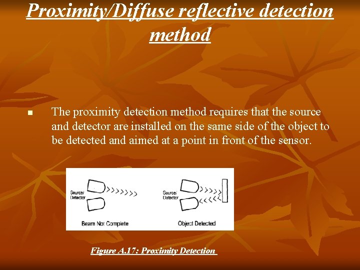 Proximity/Diffuse reflective detection method n The proximity detection method requires that the source and Proximity/Diffuse reflective detection method n The proximity detection method requires that the source and
