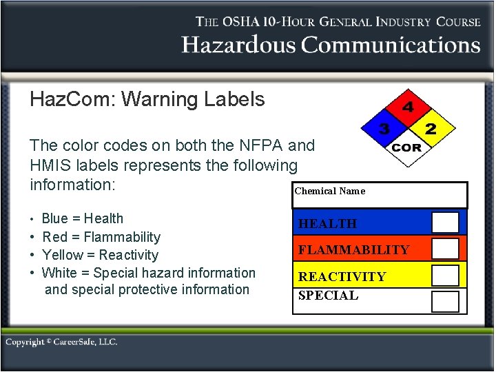 Haz. Com: Warning Labels The color codes on both the NFPA and HMIS labels