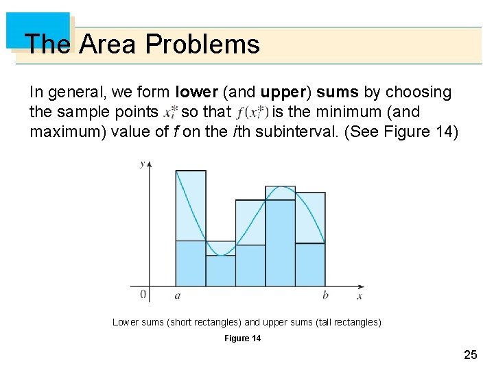 The Area Problems In general, we form lower (and upper) sums by choosing the