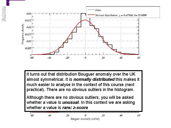 It turns out that distribution Bouguer anomaly over the UK almost symmetrical. It is
