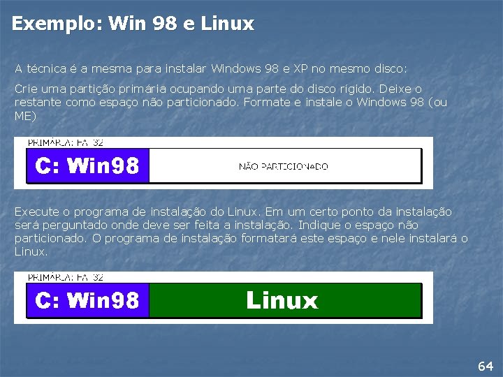 Exemplo: Win 98 e Linux A técnica é a mesma para instalar Windows 98