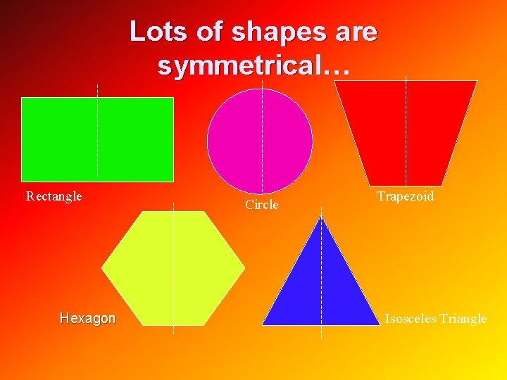 Lots of shapes are symmetrical… Rectangle Hexagon Circle Trapezoid Isosceles Triangle 