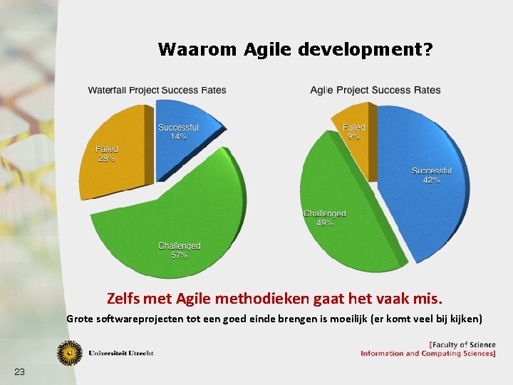 Waarom Agile development? Zelfs met Agile methodieken gaat het vaak mis. Grote softwareprojecten tot