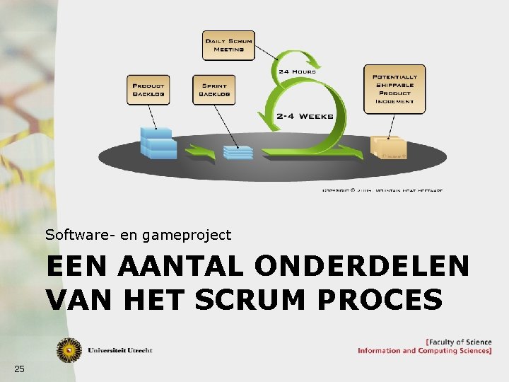 Software- en gameproject EEN AANTAL ONDERDELEN VAN HET SCRUM PROCES 25 