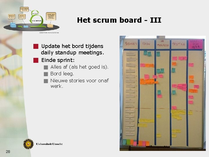 Het scrum board - III g Update het bord tijdens daily standup meetings. g