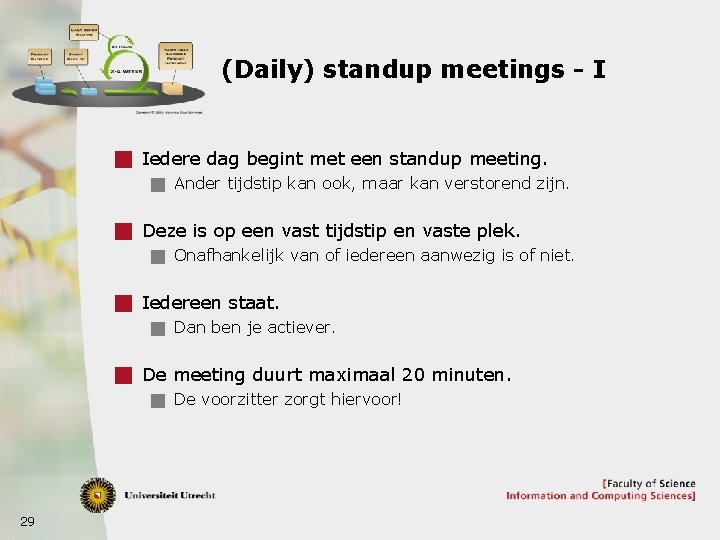 (Daily) standup meetings - I g Iedere dag begint met een standup meeting. g