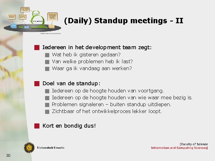 (Daily) Standup meetings - II g Iedereen in het development team zegt: g Wat