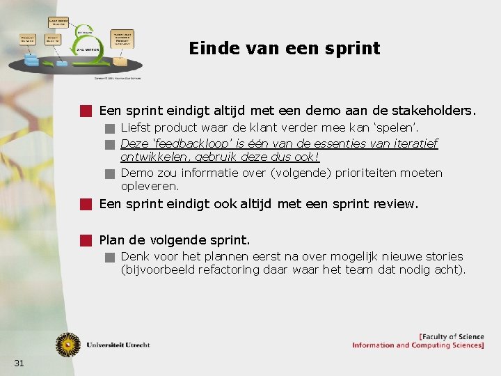 Einde van een sprint g Een sprint eindigt altijd met een demo aan de