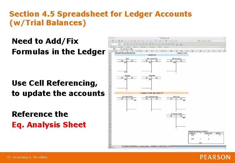 Section 4. 5 Spreadsheet for Ledger Accounts (w/Trial Balances) Need to Add/Fix Formulas in