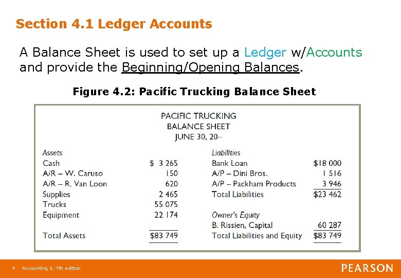 Section 4. 1 Ledger Accounts A Balance Sheet is used to set up a