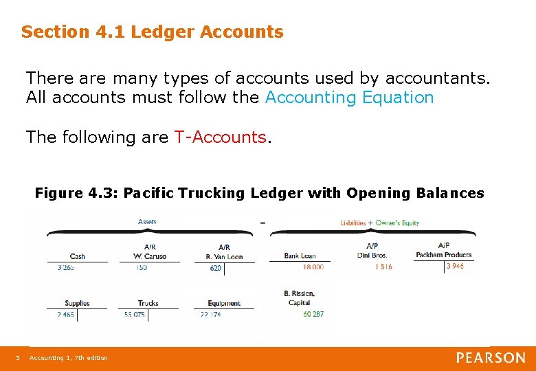 Section 4. 1 Ledger Accounts There are many types of accounts used by accountants.