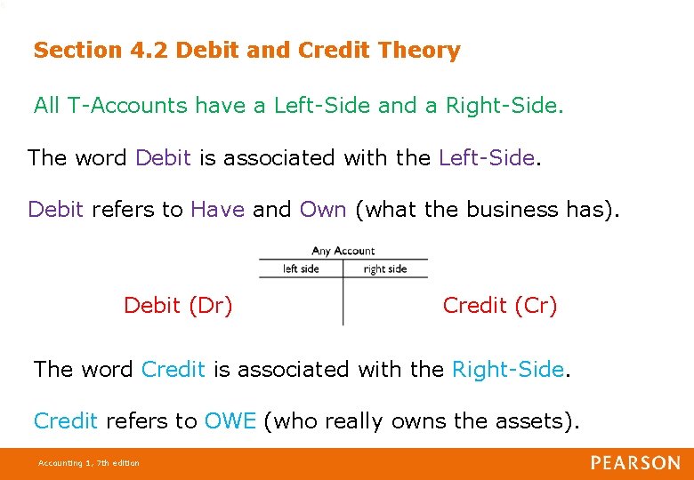 6 Section 4. 2 Debit and Credit Theory All T-Accounts have a Left-Side and