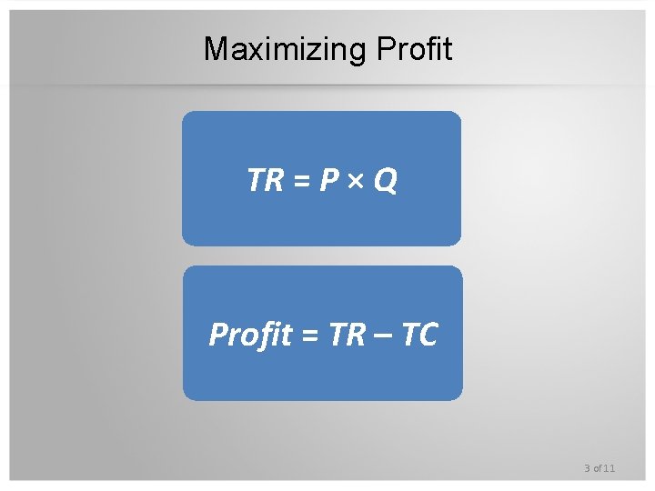 Maximizing Profit TR = P × Q Profit = TR – TC 3 of