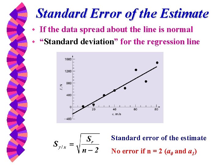 Standard Error of the Estimate If the data spread about the line is normal