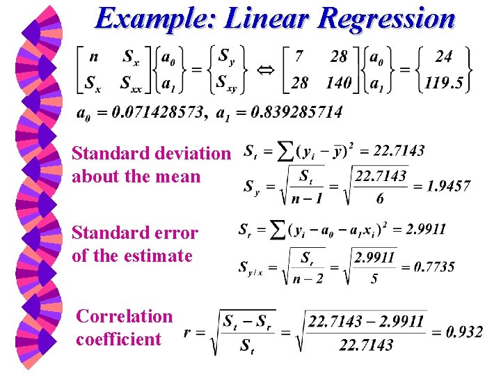 Example: Linear Regression Standard deviation about the mean Standard error of the estimate Correlation