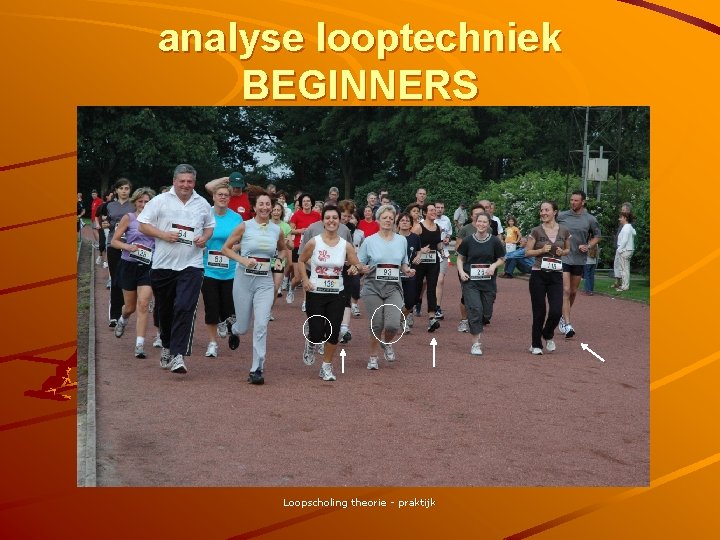 analyse looptechniek BEGINNERS Loopscholing theorie - praktijk 