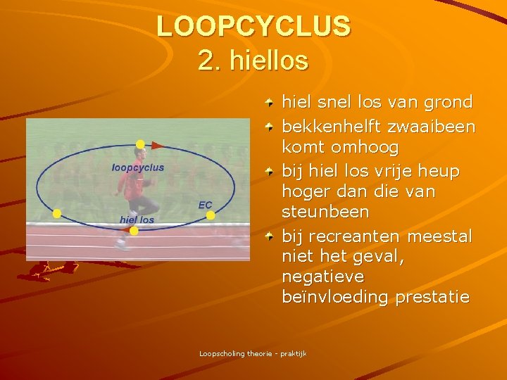 LOOPCYCLUS 2. hiellos hiel snel los van grond bekkenhelft zwaaibeen komt omhoog bij hiel