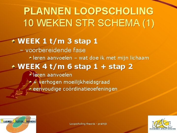 PLANNEN LOOPSCHOLING 10 WEKEN STR SCHEMA (1) WEEK 1 t/m 3 stap 1 –