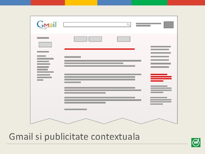 Gmail si publicitate contextuala 