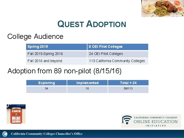 QUEST ADOPTION College Audience Spring 2015 8 OEI Pilot Colleges Fall 2015 -Spring 2016