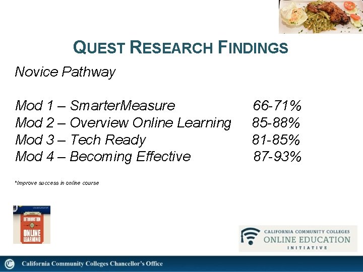 QUEST RESEARCH FINDINGS Novice Pathway Mod 1 – Smarter. Measure Mod 2 – Overview
