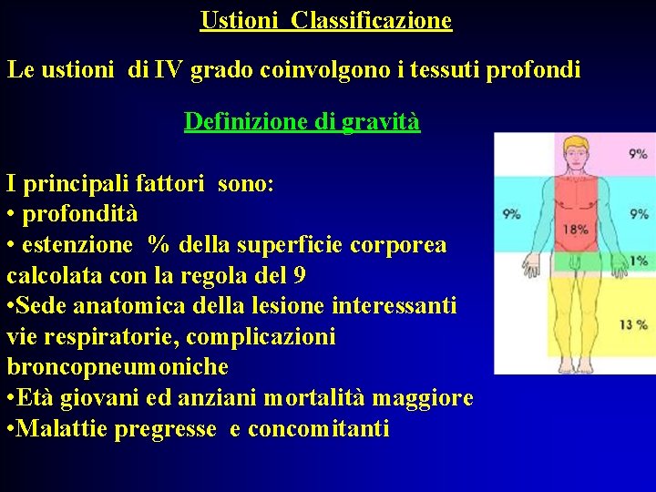 Ustioni Classificazione Le ustioni di IV grado coinvolgono i tessuti profondi Definizione di gravità