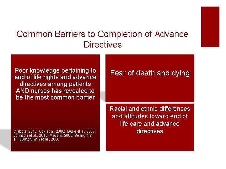 Common Barriers to Completion of Advance Directives Poor knowledge pertaining to end of life