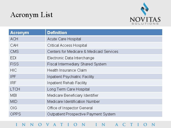 Acronym List Acronym Definition ACH Acute Care Hospital CAH Critical Access Hospital CMS Centers