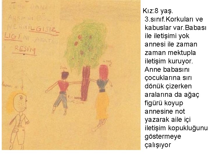 Kız: 8 yaş. 3. sınıf. Korkuları ve kabuslar var. Babası iletişimi yok annesi ile