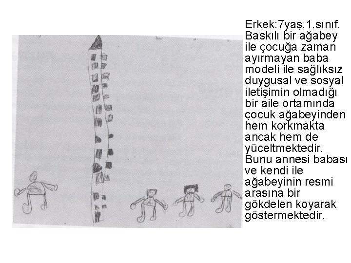 Erkek: 7 yaş. 1. sınıf. Baskılı bir ağabey ile çocuğa zaman ayırmayan baba modeli