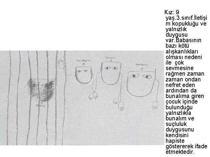 Kız: 9 yaş. 3. sınıf. İletişi m kopukluğu ve yalnızlık duygusu var. Babasının bazı