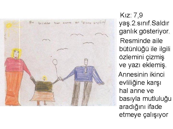 Kız: 7, 9 yaş. 2. sınıf. Saldır ganlık gösteriyor. Resminde aile bütünlüğü ile ilgili