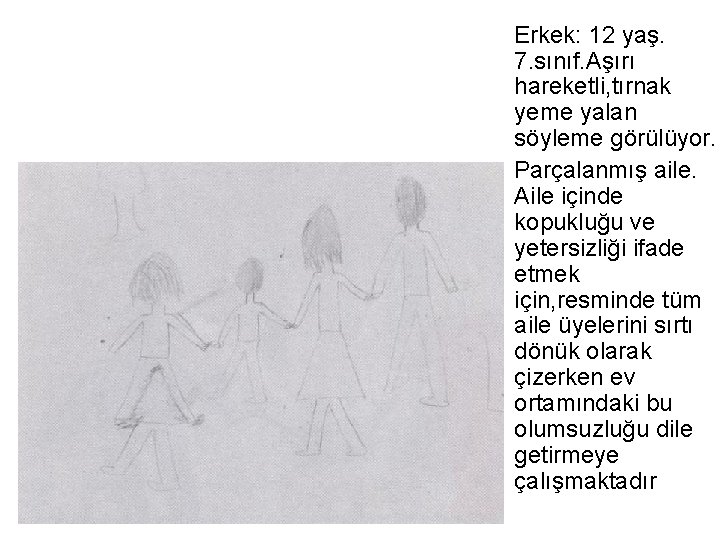 Erkek: 12 yaş. 7. sınıf. Aşırı hareketli, tırnak yeme yalan söyleme görülüyor. Parçalanmış aile.