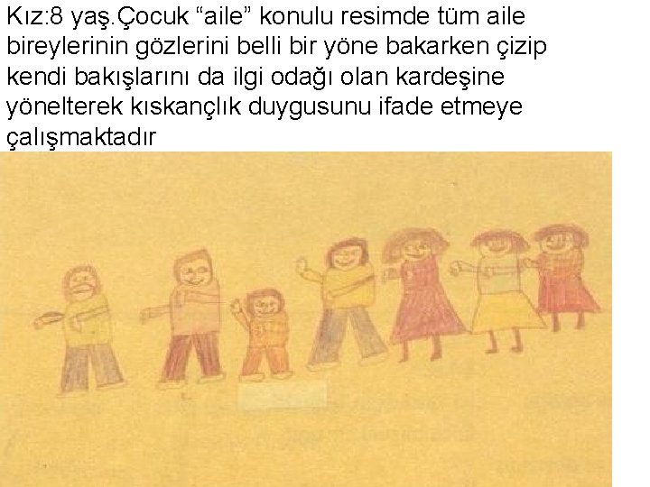 Kız: 8 yaş. Çocuk “aile” konulu resimde tüm aile bireylerinin gözlerini belli bir yöne