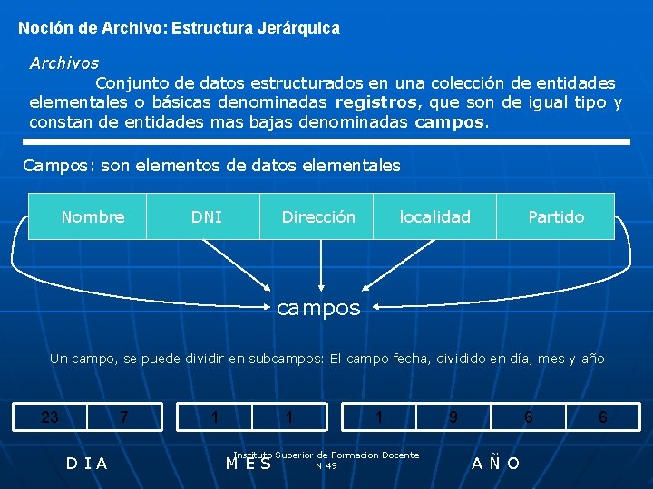 Noción de Archivo: Estructura Jerárquica Archivos Conjunto de datos estructurados en una colección de