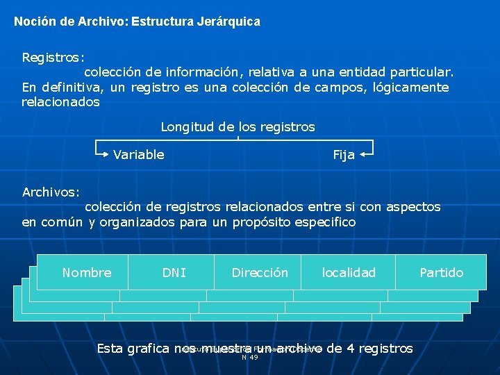 Noción de Archivo: Estructura Jerárquica Registros: colección de información, relativa a una entidad particular.