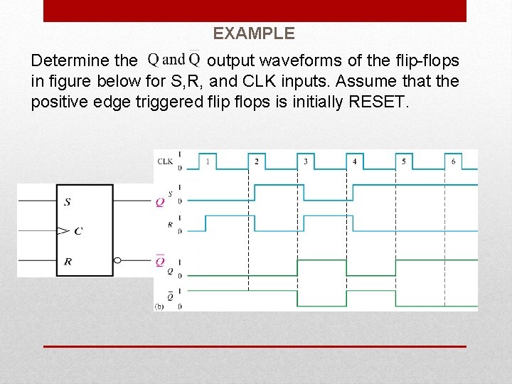 EXAMPLE Determine the output waveforms of the flip-flops in figure below for S, R,